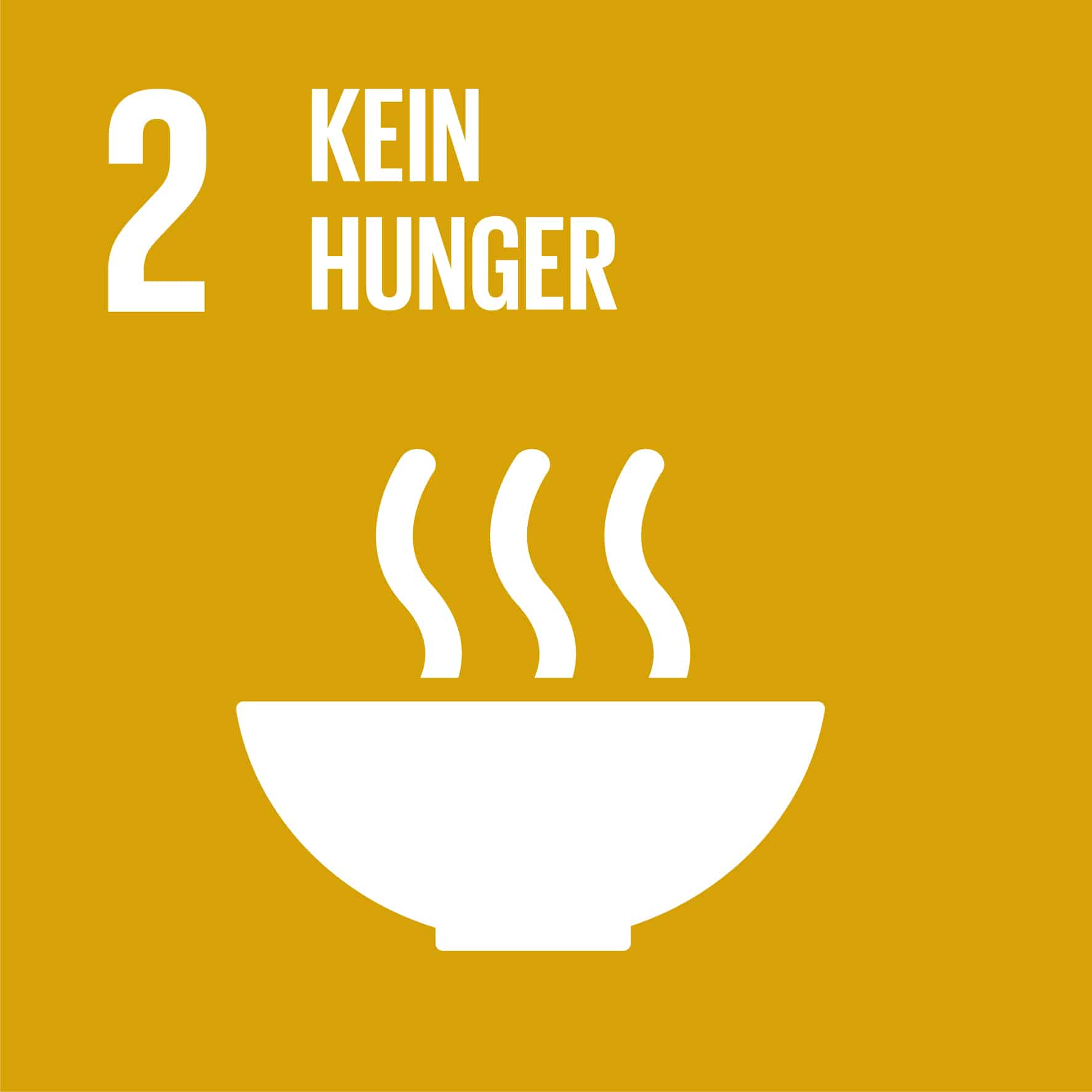 Ziel-2-Kein-Hunger